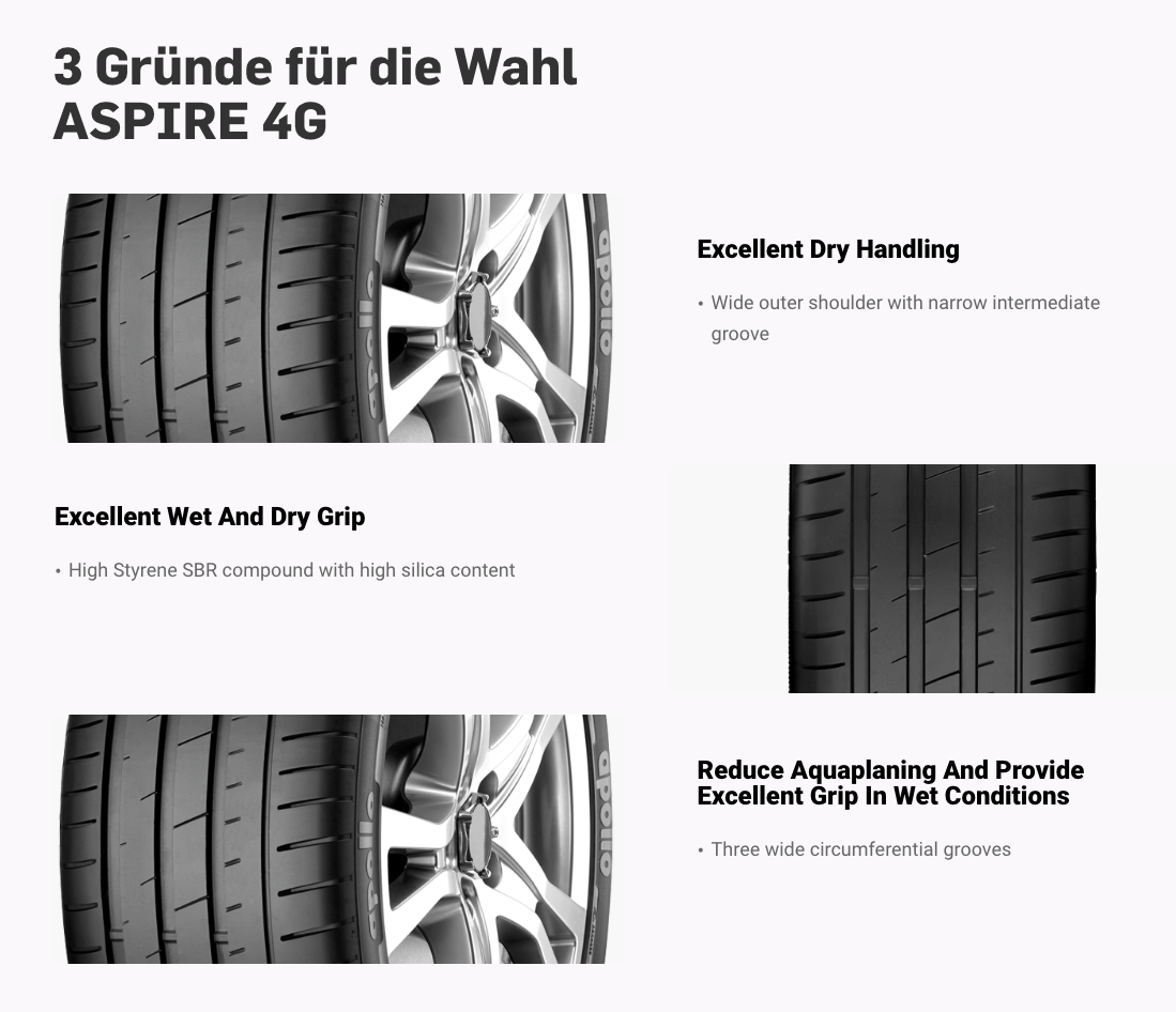 Apollo Aspire 4 G Reifen – Ansicht 3