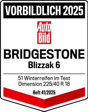 Beispielhaftes Testergebnis 1