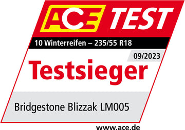 Beispielhaftes Testergebnis 1