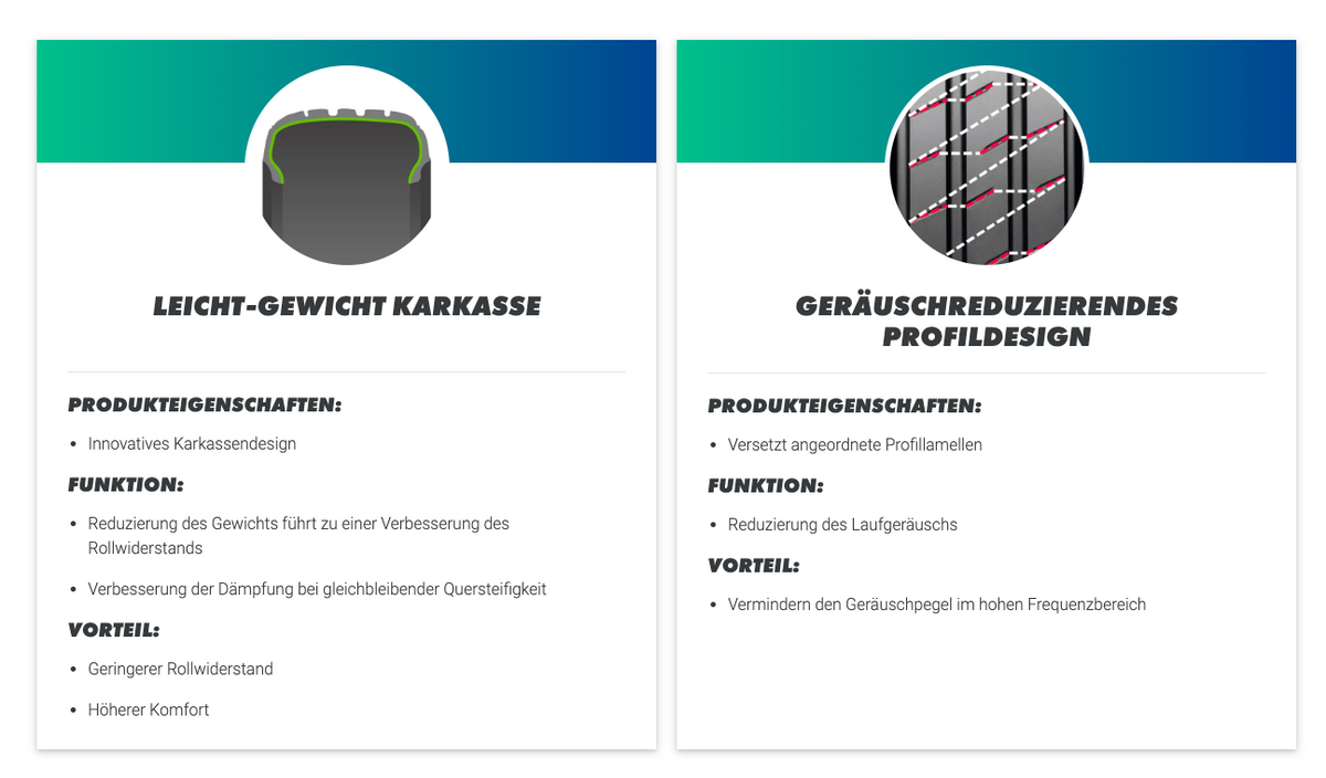 Falken Ziex Ze 320 Reifen – Ansicht 4