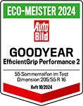 Goodyear Efficientgrip Performance 2 Reifen – Testergebnis