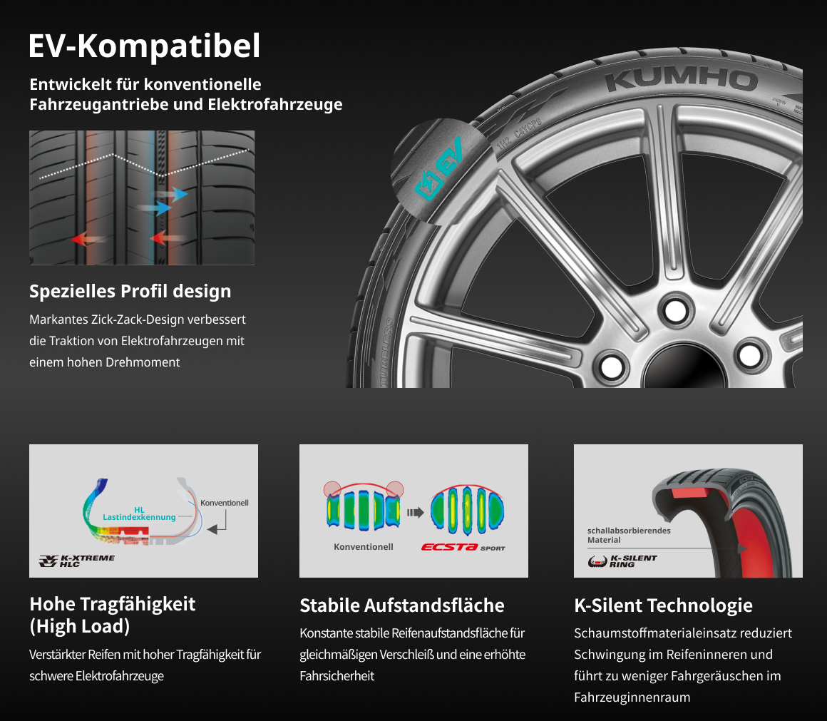 Kumho Ecsta Sport Ps 72 Reifen – Ansicht 4