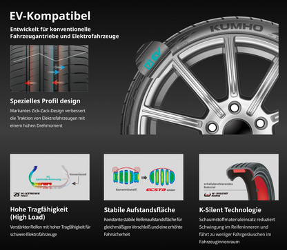 Kumho Ecsta Sport Ps 72 Reifen – Ansicht 4