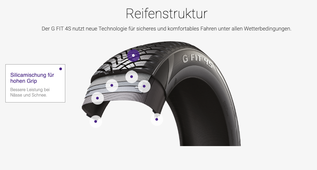 Laufenn G Fit 4 S Lh 71 Reifen – Ansicht 9