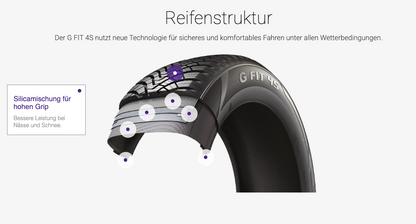 Laufenn G Fit 4 S Lh 71 Reifen – Ansicht 9