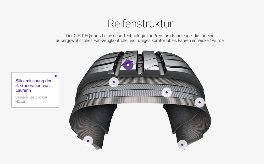 Laufenn G Fit Eq Lk 41 Reifen – Ansicht 3