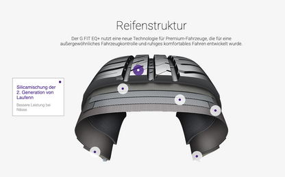 Laufenn G Fit Eq Lk 41 Reifen – Ansicht 3