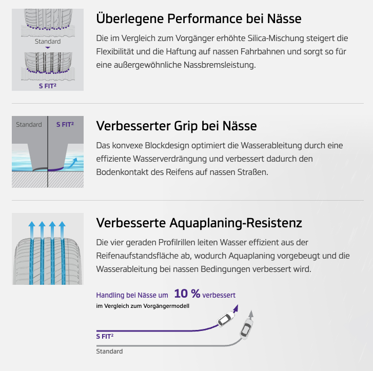 Laufenn S Fit 2 Lk 12 Reifen – Ansicht 6