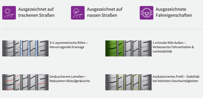 Nexen N Fera Ru 1 Reifen – Ansicht 2