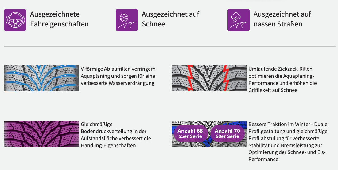 Nexen Winguard Sport 2 SUV 235/75 R15 109T