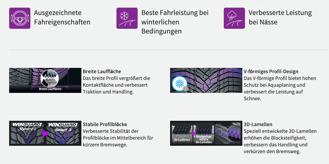 Nexen Winguard Sport 3 Reifen – Ansicht 5