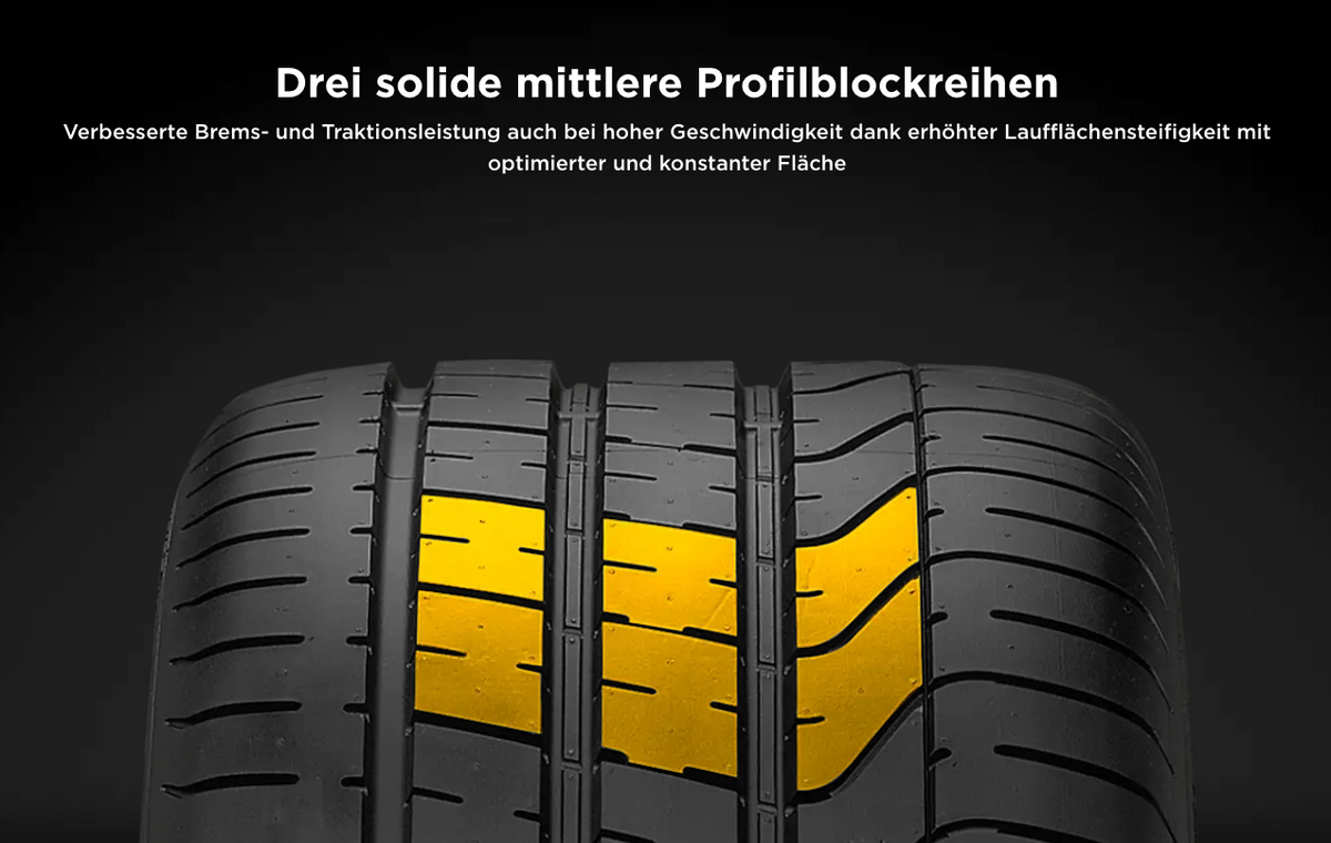 Pirelli P Zero Reifen – Ansicht 5