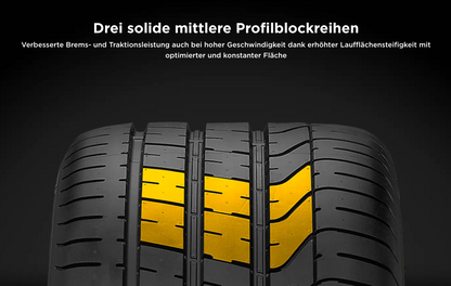 Pirelli P Zero Reifen – Ansicht 5