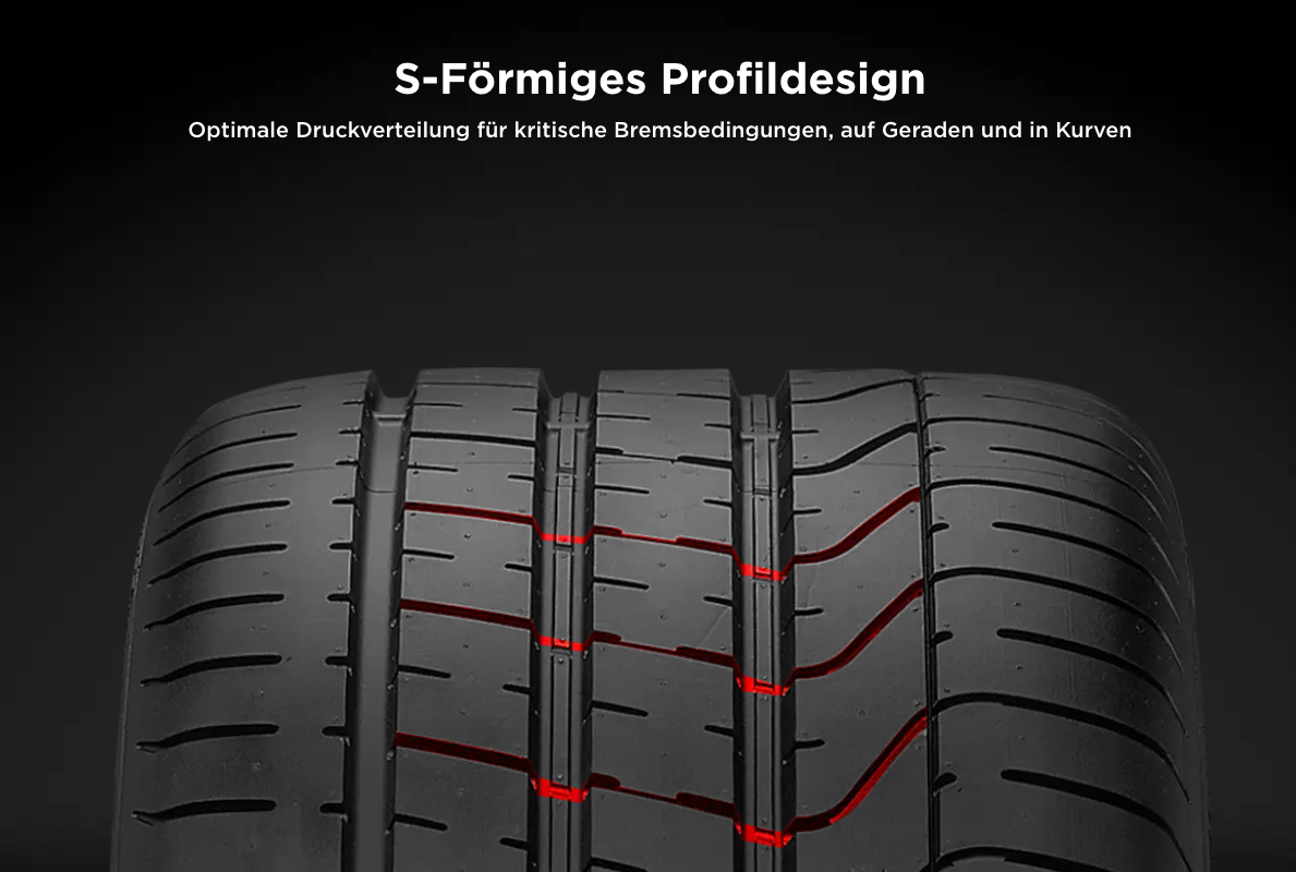 Pirelli P Zero Reifen – Ansicht 6